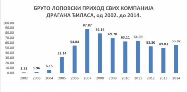 Izvor: Foto prinscreen Alo
