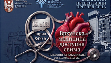 Izvor: Foto Institut Niška Banja