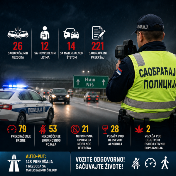 Foto: Niš TV/Ilustracija ChatGpt