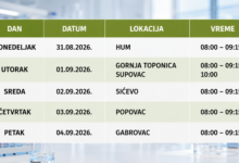 Foto: Niš TV/Ilustracija AI