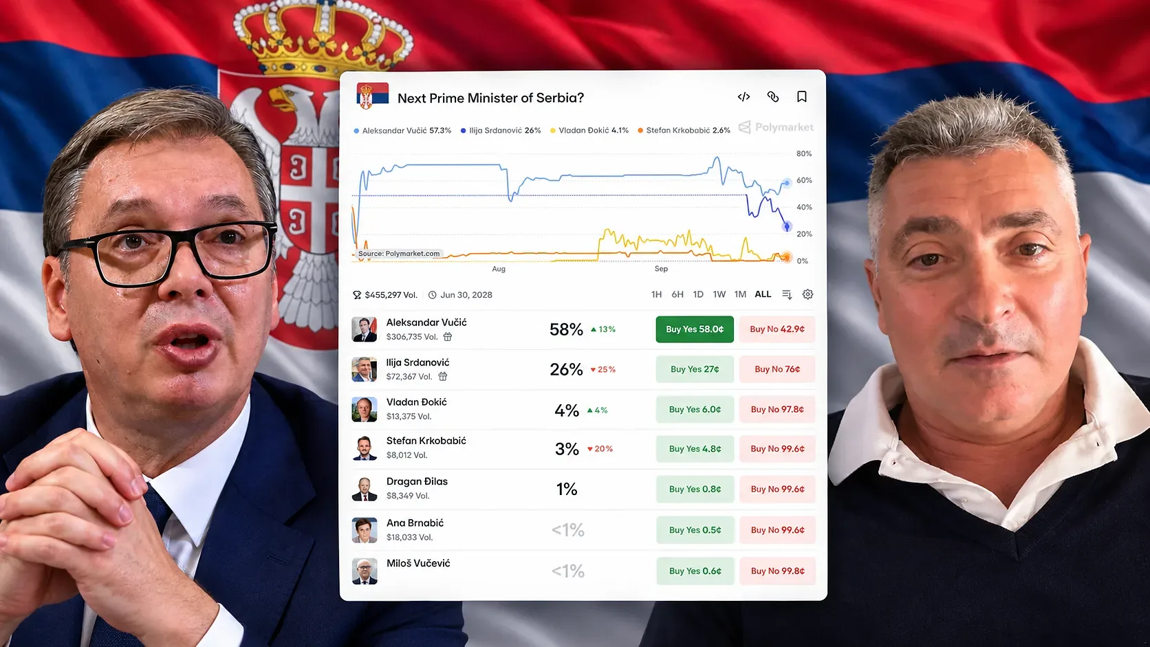 Foto: Niš TV/screenshot PolyFunder