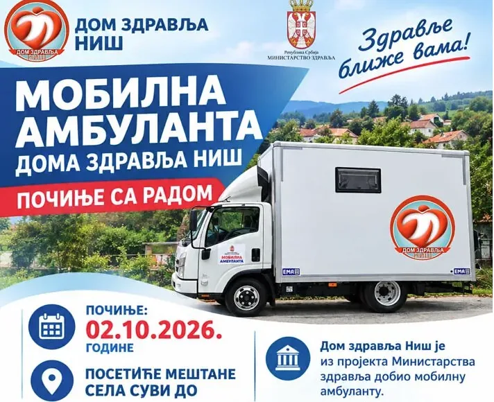 Foto: Dom zdravlja Niš