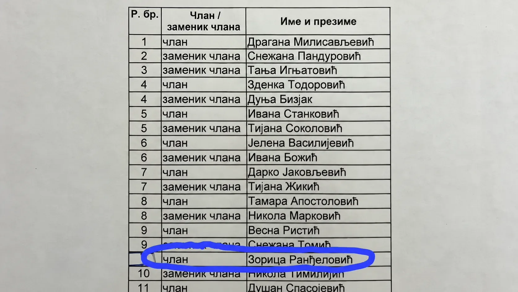 Foto: Alo/printscreen